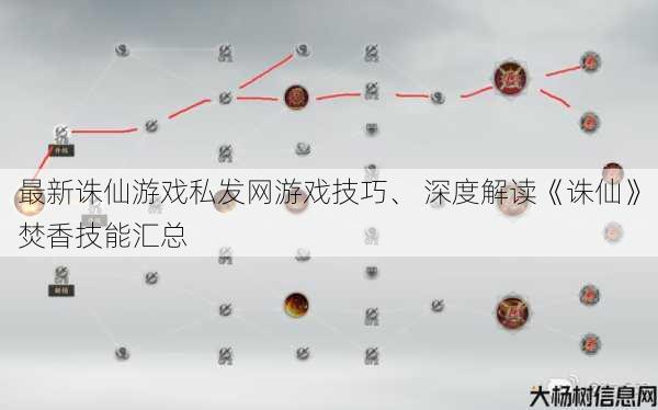 最新诛仙游戏私发网游戏技巧、 深度解读《诛仙》焚香技能汇总 第1张