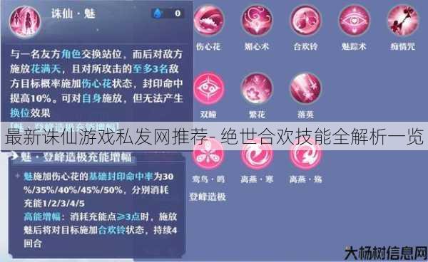 最新诛仙游戏私发网推荐- 绝世合欢技能全解析一览 第1张 最新诛仙游戏私发网推荐- 绝世合欢技能全解析一览 第1张