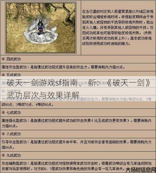 破天一剑游戏sf指南、 新：《破天一剑》武功层次与效果详解 第1张