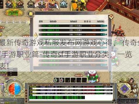 最新传奇游戏私服发布网游戏心得、 传奇sf手游职业篇-传奇sf手游职业分类，一览表！ 第1张