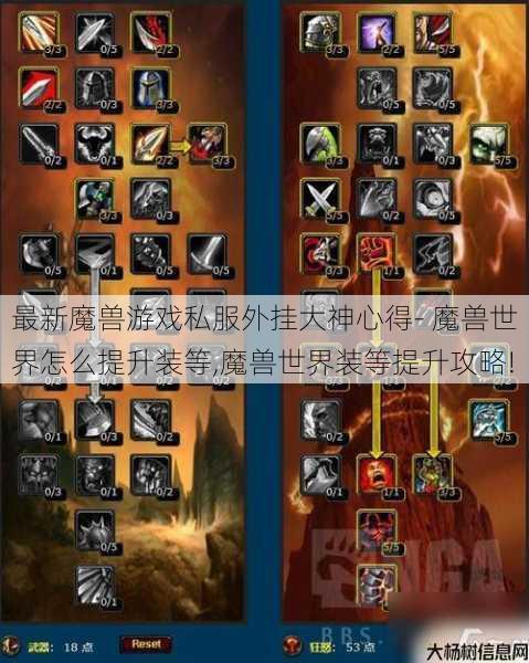 最新魔兽游戏私服外挂大神心得- 魔兽世界怎么提升装等,魔兽世界装等提升攻略! 第1张