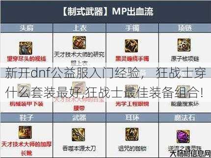 新开dnf公益服入门经验, 狂战士穿什么套装最好,狂战士最佳装备组合! 第1张 新开dnf公益服入门经验, 狂战士穿什么套装最好,狂战士最佳装备组合! 第1张