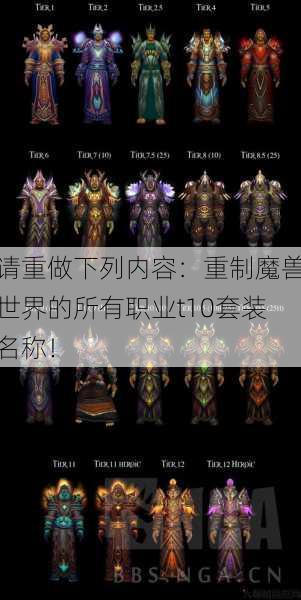 请重做下列内容：重制魔兽世界的所有职业t10套装名称！ 第1张