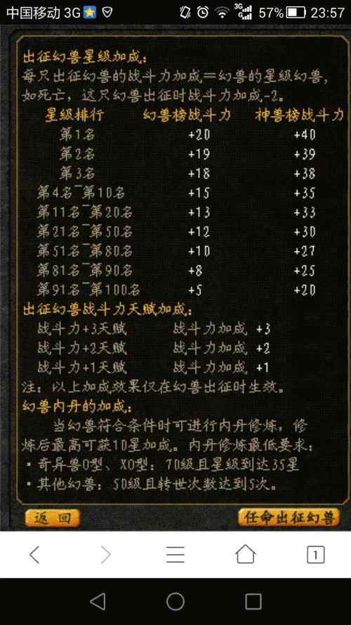 最新魔域游戏私服外挂优劣、《魔域》第十章全面攻略 第1张