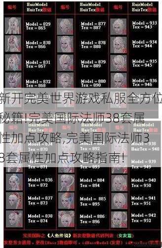 新开完美世界游戏私服全方位秘籍!完美国际法师38套属性加点攻略,完美国际法师38套属性加点攻略指南! 第1张 新开完美世界游戏私服全方位秘籍!完美国际法师38套属性加点攻略,完美国际法师38套属性加点攻略指南! 第1张