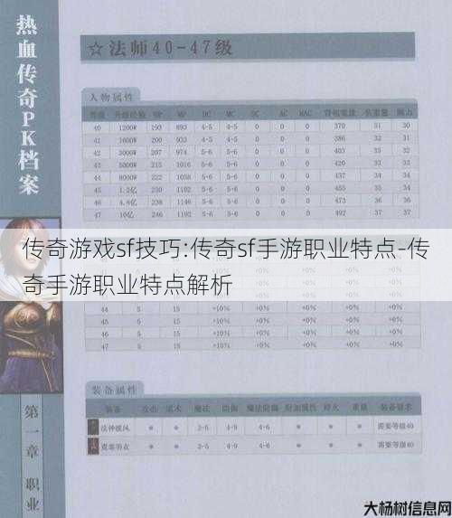 传奇游戏sf技巧:传奇sf手游职业特点-传奇手游职业特点解析 第1张