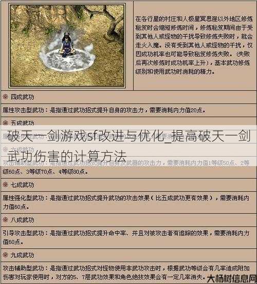 破天一剑游戏sf改进与优化_提高破天一剑武功伤害的计算方法