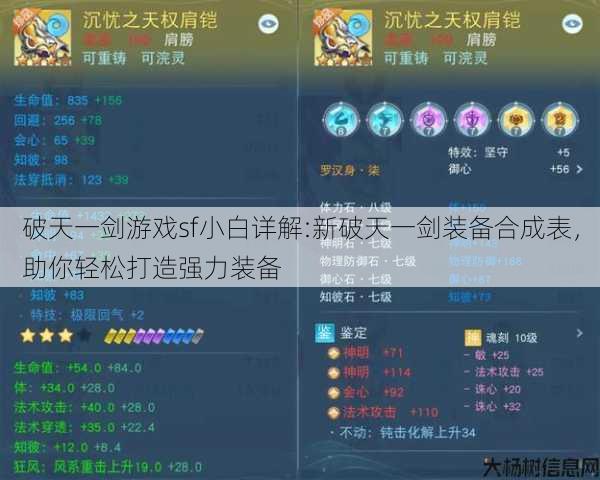 破天一剑游戏sf小白详解:新破天一剑装备合成表，助你轻松打造强力装备 第1张