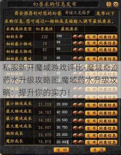 私服新开魔域游戏评比-魔域奇迹药水升级攻略图,魔域药水升级攻略：提升你的实力！ 第1张