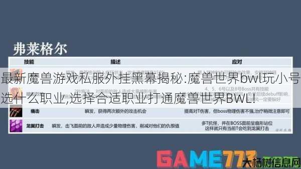 最新魔兽游戏私服外挂黑幕揭秘:魔兽世界bwl玩小号选什么职业,选择合适职业打通魔兽世界BWL! 第1张