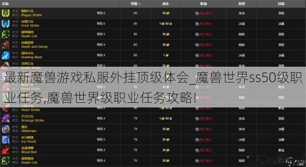 最新魔兽游戏私服外挂顶级体会_魔兽世界ss50级职业任务,魔兽世界级职业任务攻略! 第1张 最新魔兽游戏私服外挂顶级体会_魔兽世界ss50级职业任务,魔兽世界级职业任务攻略! 第1张