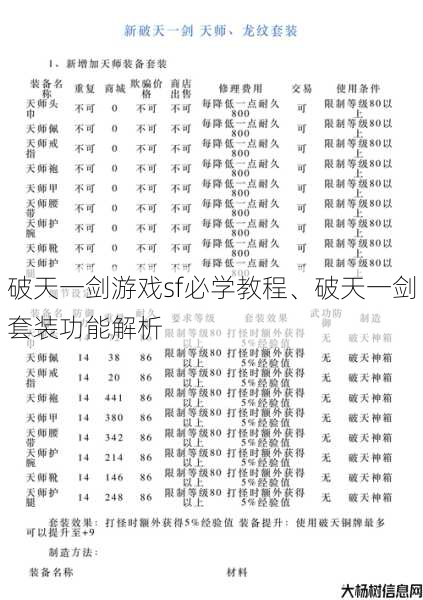 破天一剑游戏sf必学教程、破天一剑套装功能解析 第1张