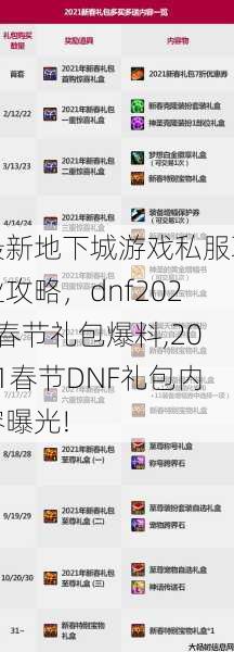 最新地下城游戏私服职业攻略,dnf2021春节礼包爆料,2021春节DNF礼包内容曝光! 第1张 最新地下城游戏私服职业攻略,dnf2021春节礼包爆料,2021春节DNF礼包内容曝光! 第1张