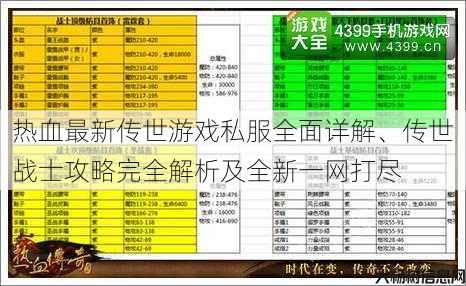 热血最新传世游戏私服全面详解、传世战士攻略完全解析及全新一网打尽 第1张