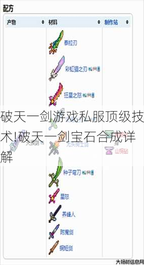 破天一剑游戏私服顶级技术!破天一剑宝石合成详解