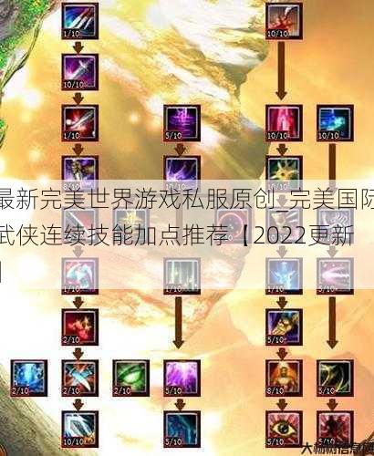 最新完美世界游戏私服原创_完美国际武侠连续技能加点推荐【2022更新】 第1张 最新完美世界游戏私服原创_完美国际武侠连续技能加点推荐【2022更新】 第1张