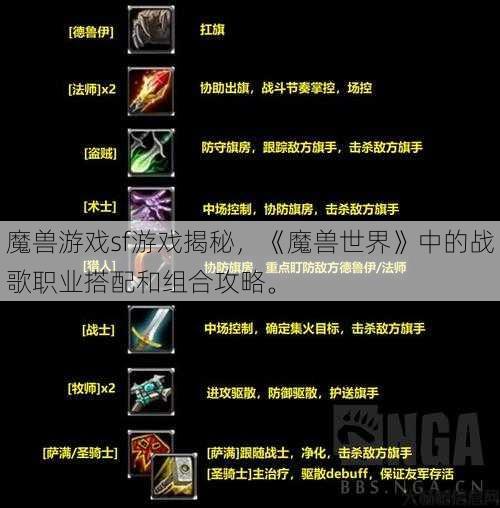 魔兽游戏sf游戏揭秘，《魔兽世界》中的战歌职业搭配和组合攻略。 第1张