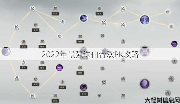 2022年最强诛仙合欢PK攻略 第1张 2022年最强诛仙合欢PK攻略 第1张