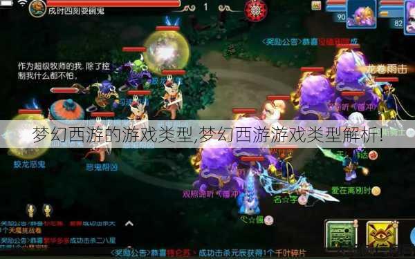 梦幻西游的游戏类型,梦幻西游游戏类型解析! 第1张