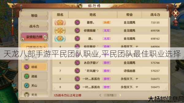 天龙八部手游平民团队职业,平民团队最佳职业选择 第1张 天龙八部手游平民团队职业,平民团队最佳职业选择 第1张