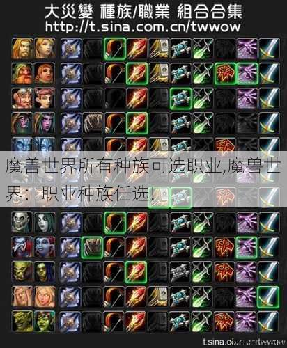 魔兽世界所有种族可选职业,魔兽世界：职业种族任选! 第1张