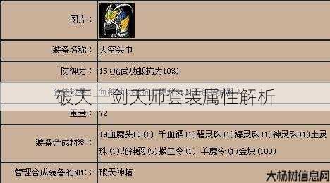 破天一剑天师套装属性解析 第1张 破天一剑天师套装属性解析 第1张