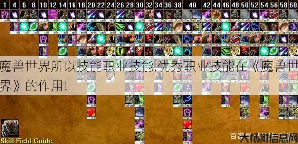魔兽世界所以技能职业技能,优秀职业技能在《魔兽世界》的作用!