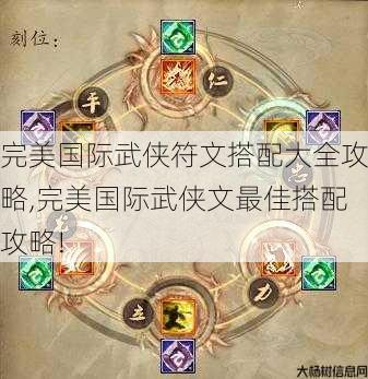 完美国际武侠符文搭配大全攻略,完美国际武侠文最佳搭配攻略! 第1张