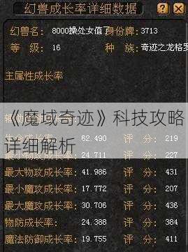 《魔域奇迹》科技攻略详细解析 第1张