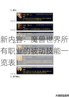 新内容：魔兽世界所有职业的被动技能一览表！ 第1张