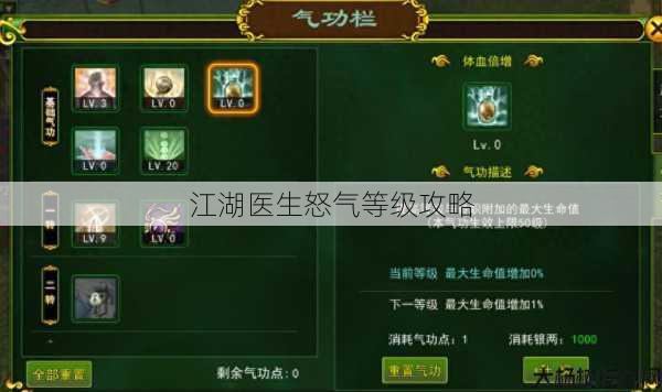 江湖医生怒气等级攻略 第1张 江湖医生怒气等级攻略 第1张