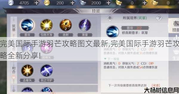 完美国际手游羽芒攻略图文最新,完美国际手游羽芒攻略全新分享! 第1张 完美国际手游羽芒攻略图文最新,完美国际手游羽芒攻略全新分享! 第1张