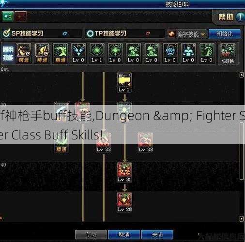dnf神枪手buff技能,Dungeon & Fighter Shooter Class Buff Skills!