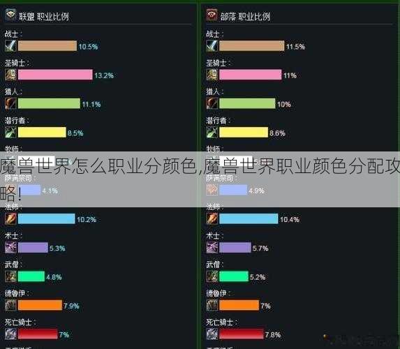 魔兽世界怎么职业分颜色,魔兽世界职业颜色分配攻略! 第1张