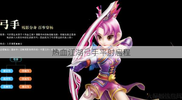 热血江湖弓手平射启程 第1张 热血江湖弓手平射启程 第1张