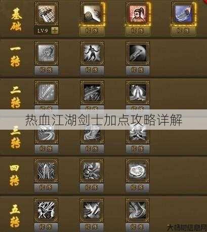 热血江湖剑士加点攻略详解 第1张