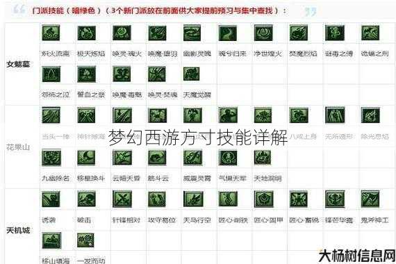 梦幻西游方寸技能详解 第1张 梦幻西游方寸技能详解 第1张