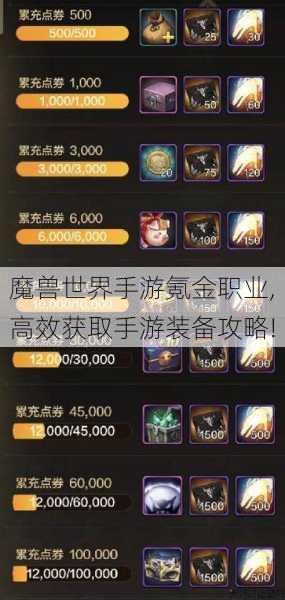 魔兽世界手游氪金职业,高效获取手游装备攻略! 第1张