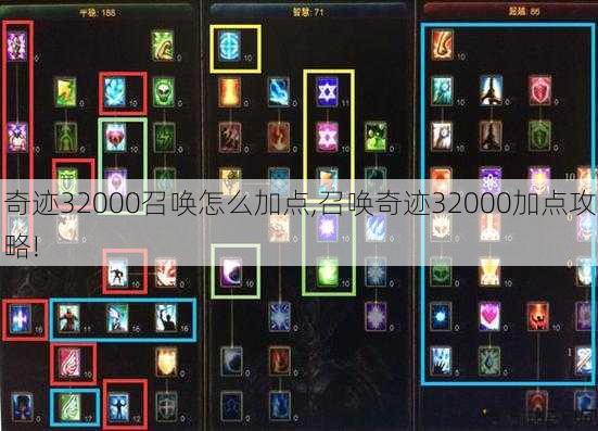 奇迹32000召唤怎么加点,召唤奇迹32000加点攻略! 第1张 奇迹32000召唤怎么加点,召唤奇迹32000加点攻略! 第1张