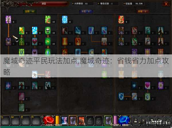 魔域奇迹平民玩法加点,魔域奇迹：省钱省力加点攻略 第1张