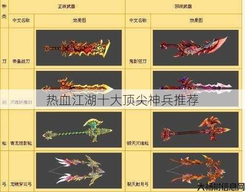 热血江湖十大顶尖神兵推荐 第1张