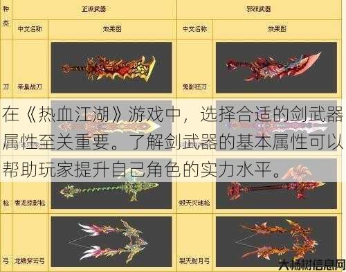 在《热血江湖》游戏中,选择合适的剑武器属性至关重要。了解剑武器的基本属性可以帮助玩家提升自己角色的实力水平。 第1张 在《热血江湖》游戏中,选择合适的剑武器属性至关重要。了解剑武器的基本属性可以帮助玩家提升自己角色的实力水平。 第1张