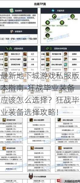 最新地下城游戏私服版本指南-狂战毕业装备应该怎么选择？狂战毕业装备选择攻略！ 第1张