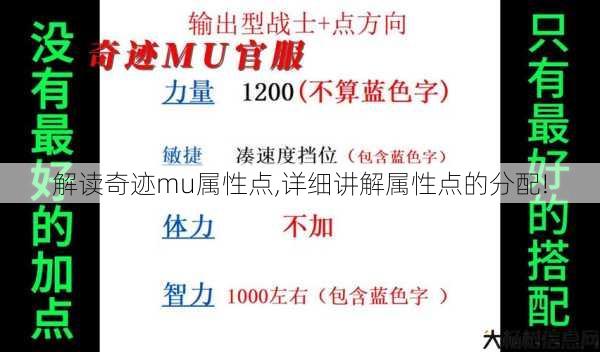 解读奇迹mu属性点,详细讲解属性点的分配! 第1张