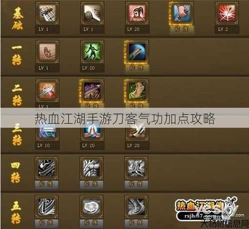 热血江湖手游刀客气功加点攻略 第1张