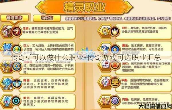 传奇sf可以做什么职业-传奇游戏可选职业汇总