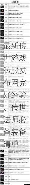 最新传世游戏私服发布网完好经验、传世法师必备装备清单 第1张