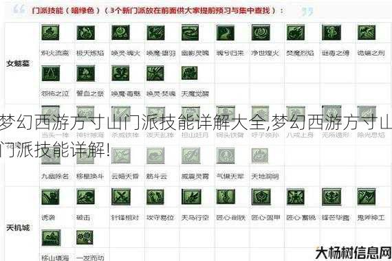 梦幻西游方寸山门派技能详解大全,梦幻西游方寸山门派技能详解! 第1张