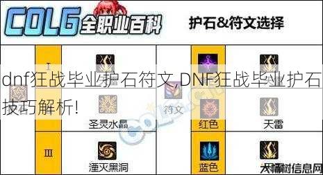 dnf狂战毕业护石符文,DNF狂战毕业护石技巧解析! 第1张