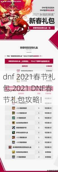 dnf 2021春节礼包,2021 DNF春节礼包攻略! 第1张